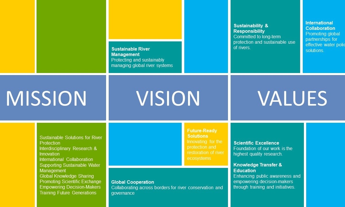 Mission_Vision_Values