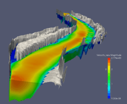 Numerical Model of a River Segment in different colours